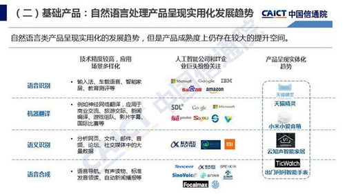 2018年人工智能基础产品发展现状 基础软件开发的核心突破与生态构建