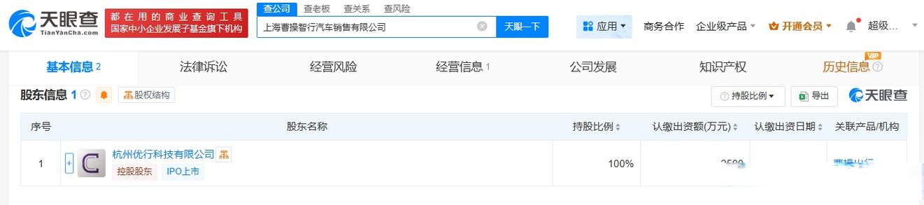 注册资本2500万人民币,经营范围包括汽车销售,人工智能应用软件开发